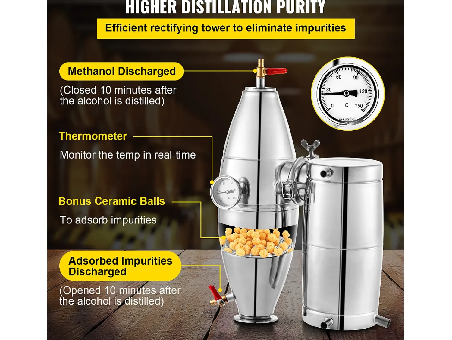 Destilador de Álcool SucceBuy 70L, Alambique Moonshine, Caldeira de Vinho para uso Doméstico^ Acessório Vinho E Bar