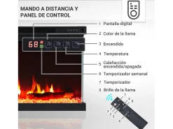 Lareira elétrica BALDERIA Orson 50 - Lareira embutida -^ Lareira