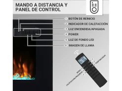 Lareira* Lareira elétrica BALDERIA Fiamma 68 - Lareira embutida, aquecimento 2000 W - Preto