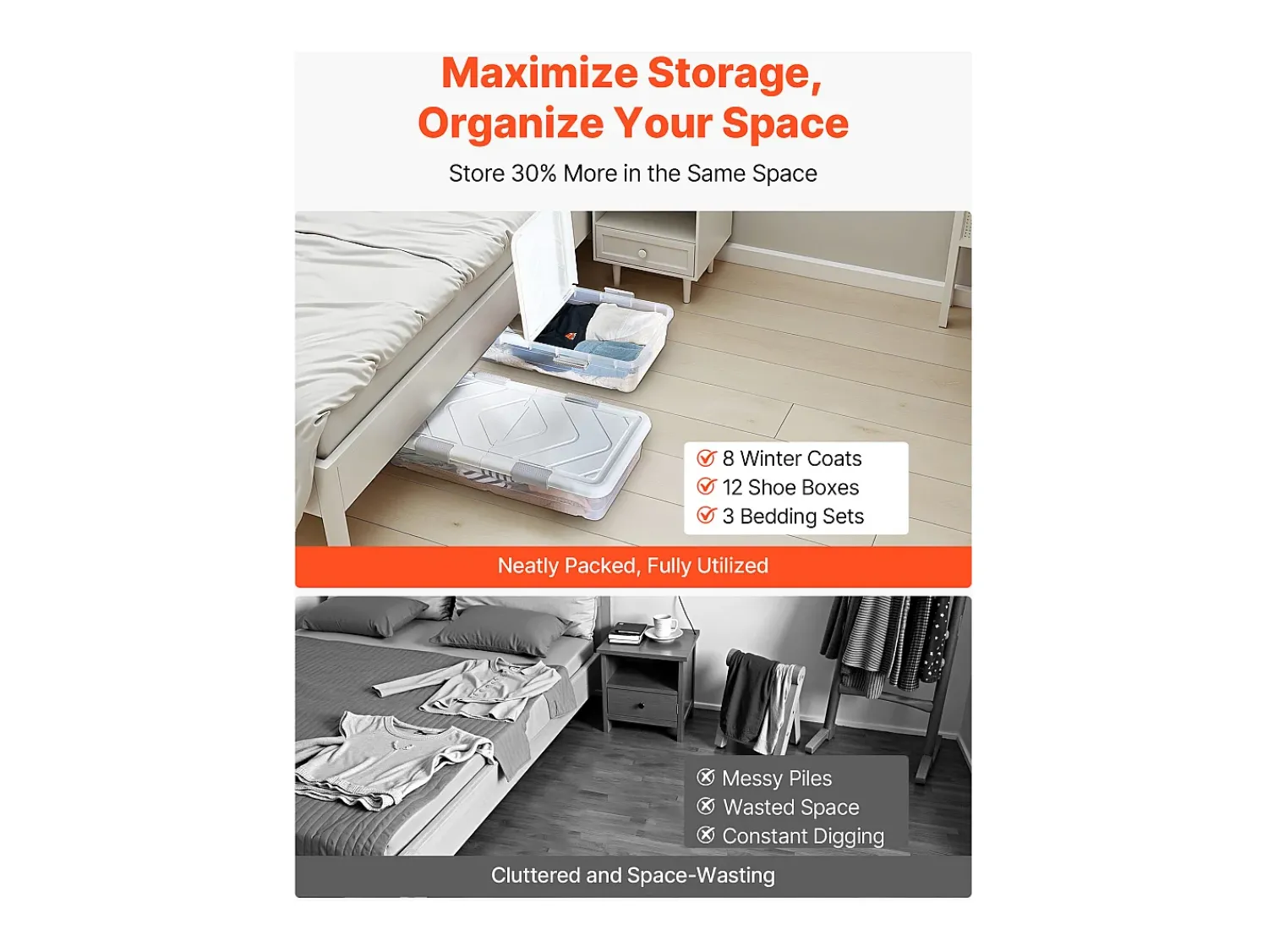 Best Sacos de Armazenamento SucceBuy sob a Cama com Rodinhas, Organizador de Sapatos sob a Cama de 101x51x15 cm, Caixa de Armazenamento com Tampa Transparente