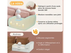 DripeX Sofá de Canto Modular em tecido peluche, com 2 puffs e 2 almofadas, 204x179x73cm, Rosa